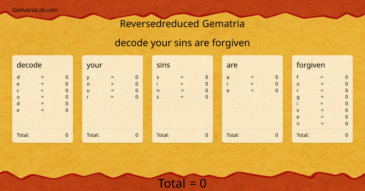 decode your sins are forgiven in reversedreduced Gematria